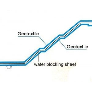 ผ้าจีโอเทคไทล์-ใยสังเคราะห์-geotextile-หน้ากว้าง-2เมตร-ยาว-40เมตร