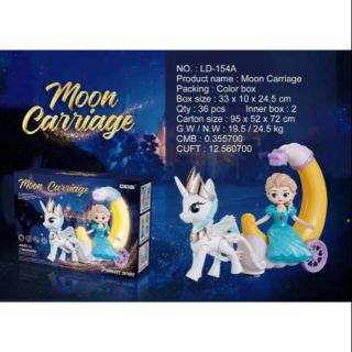 Moon Carriage รถลากเจ้าหญิง ใส่ถ่าน มีเสียง มีไฟ (คละลาย)