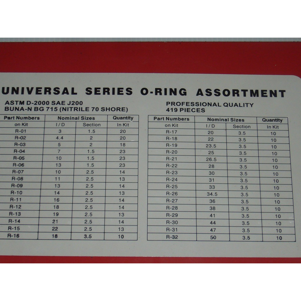 o-ring-assortment-nitrile-rubber-ยางโอริง-419-ชิ้น-30-ขนาด