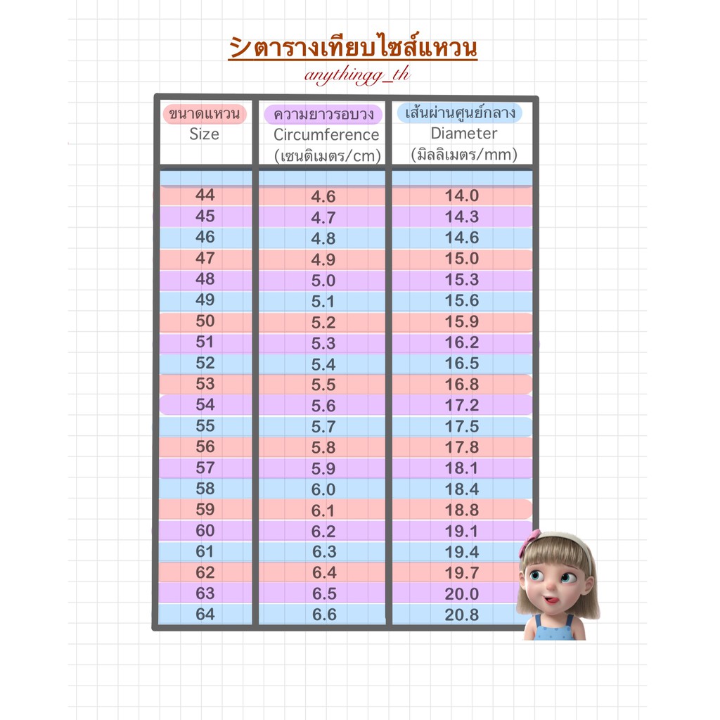 anythingg-th-แหวนเงินแท้-925-พลอยโอปอลแท้