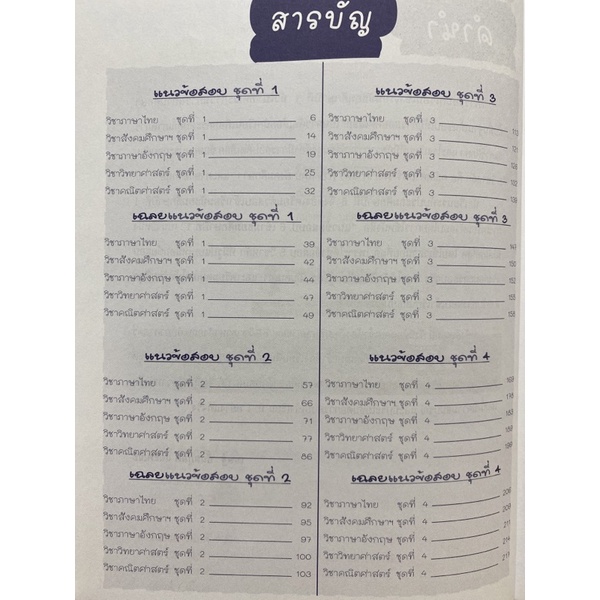 9786162018978-แนวข้อสอบ-ป-6-เข้า-ม-1-gifted-amp-ep