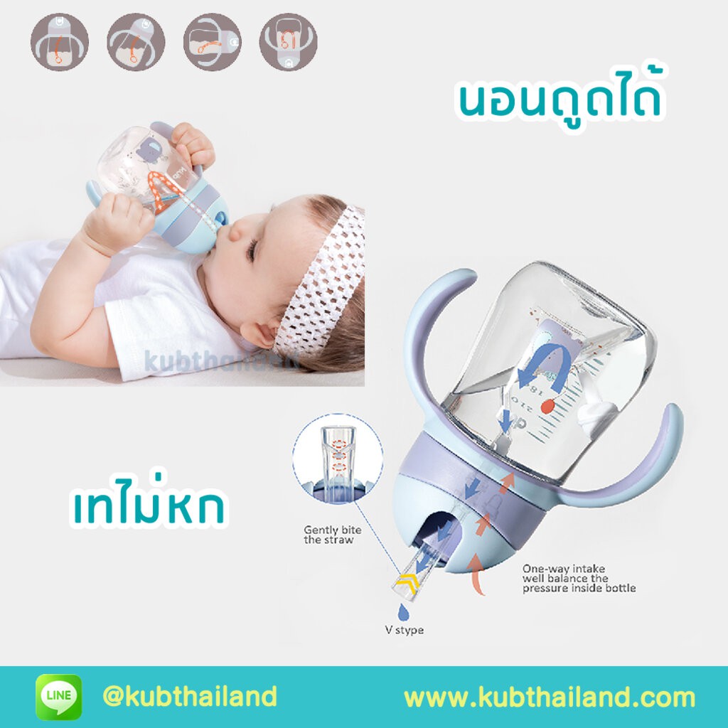 แก้วหัดดูด-tritan-ขนาด-240ml-300ml-กระติกน้ำ-แบบหลอดดูด-แบรนด์-kub