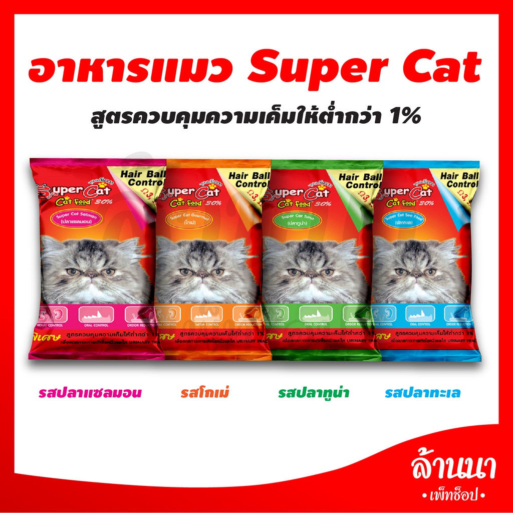 ราคาและรีวิวอาหารแมว Super Cat สูตรควบคุมความเค็ม