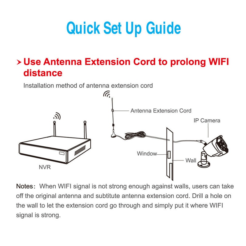 7dbi-2-4g-5g-5-8g-wifi-เสาอากาศ-บูสเตอร์-ขยายสายอากาศ-สําหรับกล้อง-ip-cam