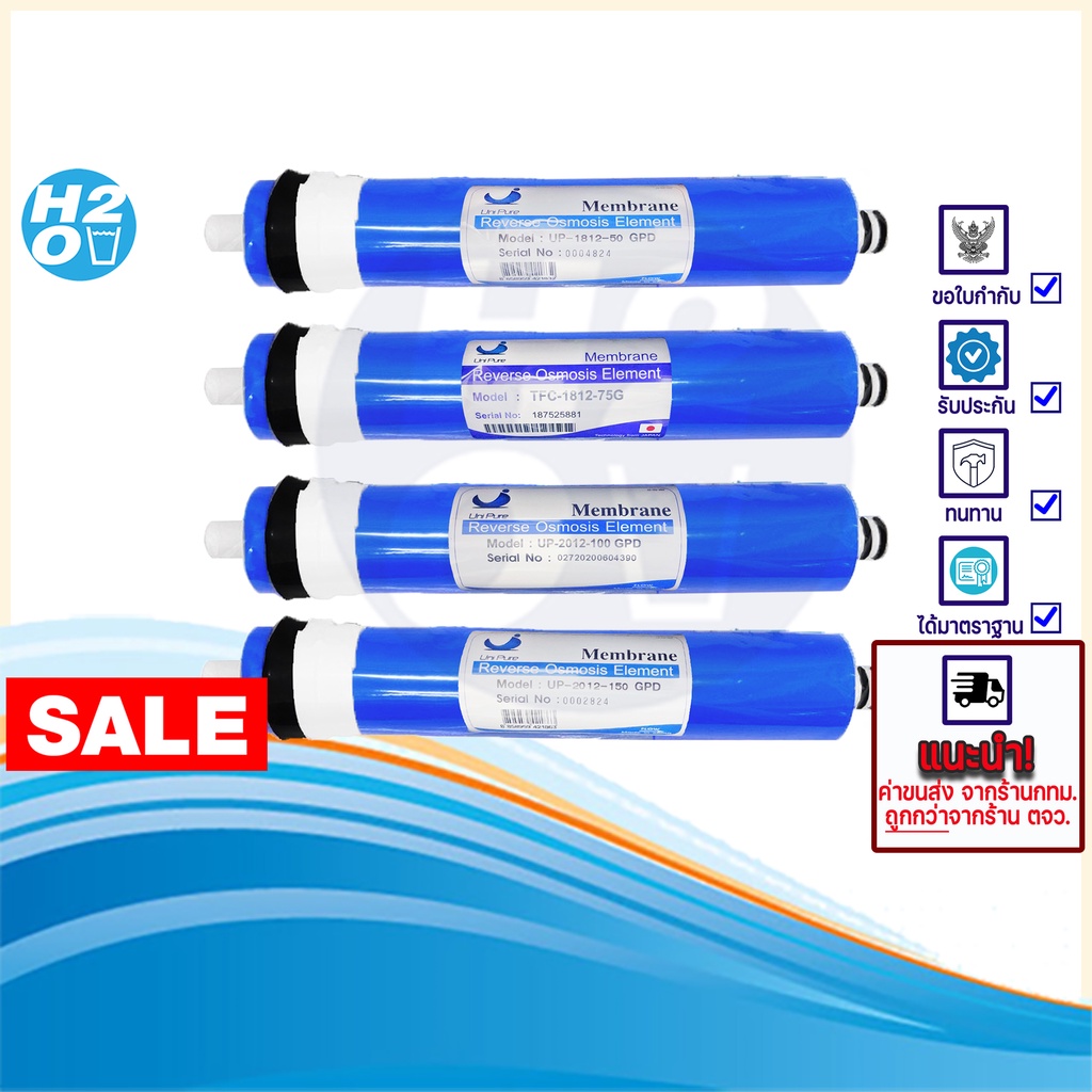 unipure-ไส้กรองน้ำ-ไส้กรองเมมเบรน-ro-เมมเบรน-membrane-uni-pure-50-75-100-150-gpd-เครื่องกรองน้ำ-ตู้น้ำหยอดเหรียญ