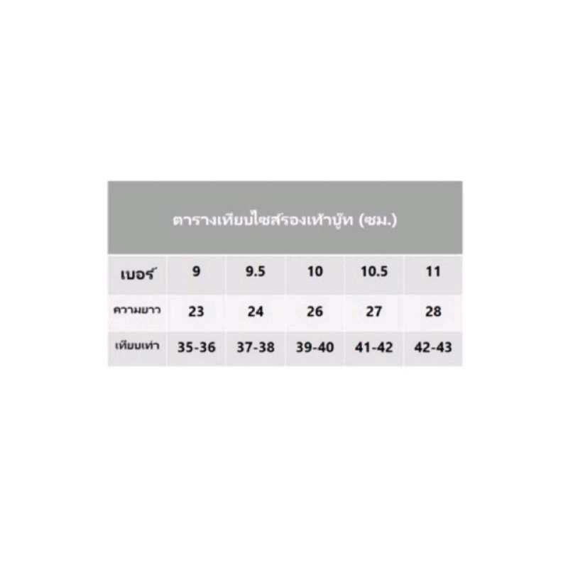 ภาพหน้าปกสินค้าคุ้มสุดๆได้Coinsคืน รองเท้าบูทกันน้ำ รองเท้าบูทสีดำ สูง12นิ้ว ไซส์9.5-11.5 จากร้าน piggybrand บน Shopee