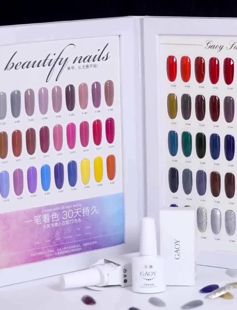 สีเจล-สีไซรัป-syrup-ยาทาเล็บเจล-โทนอำพัน-ไซรัป-สีทาเล็บ-สีเยลลี่-gaoy-7-3-ml-สีใส-สีเยลลี่