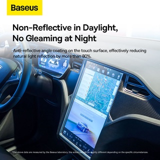 Baseus ฟิล์มกระจกนิรภัย แบบเต็มจอ ป้องกันรอยนิ้วมือ สําหรับ Tesla Model 3 Y 15 นิ้ว X S 17 นิ้ว