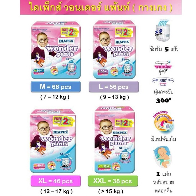 diapex-wonder-pant-ฉลากภาษาไทย-ผ้าอ้อมเด็ก-ครบทุกไซส์-ซื้อยกลัง-คุ้มสุดๆๆ