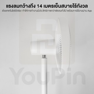 ภาพขนาดย่อของภาพหน้าปกสินค้าXiaomi Mi Inverter DC Fan 1x / tower fan / Floor Fan พัดลมตั้งพื้นอัจฉริยะ ปรับทิศทางลมได้ถึง พัดลมทาวเวอร์ จากร้าน youpin_thailand_store บน Shopee ภาพที่ 5