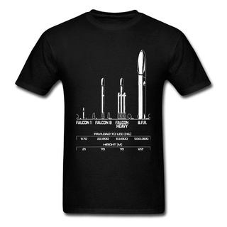 เสื้อยืด โอเวอร์ไซซ์ พิมพ์ลายจรวดอวกาศ ดาวน์โหลด Elon Musk Rocket Mars Moon Occupy CCCP สําหรับผู้ชาย