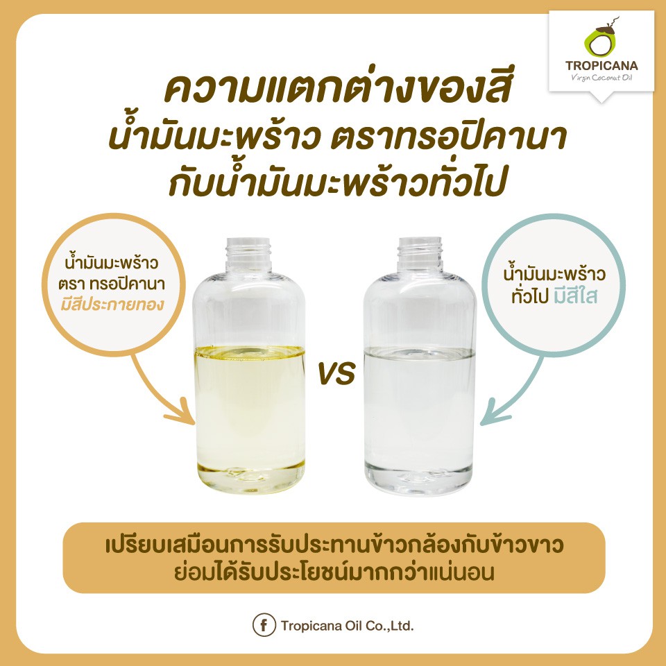 ภาพสินค้าผลิต 09/2023 น้ำมันมะพร้าวสกัดเย็นออร์แกนิค ทรอปิคานา ออยล์ 250 มล. (1 ขวด) จากร้าน thaiwita บน Shopee ภาพที่ 3