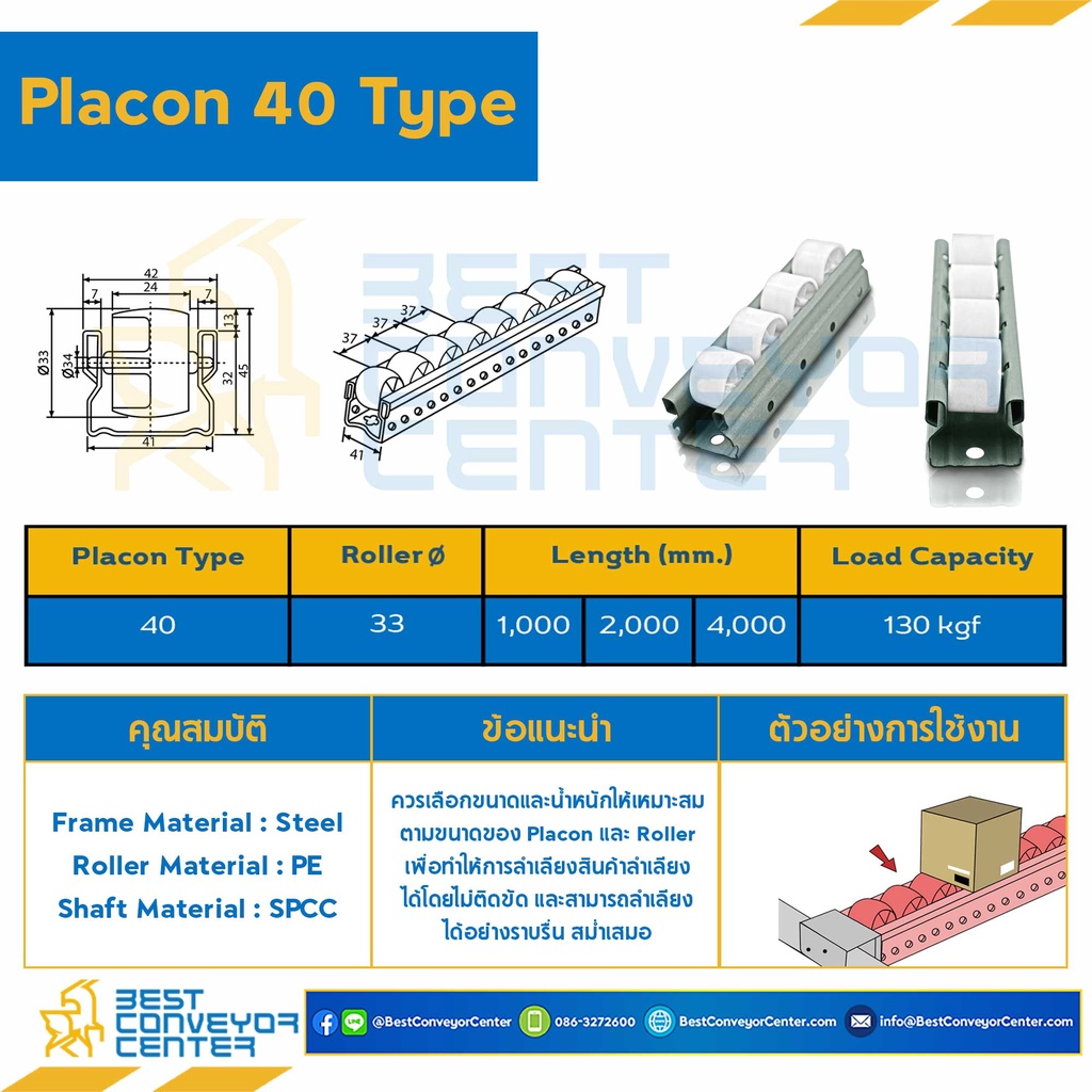 placon-roller-type-40-ความยาว-1000-2000-4000-mm