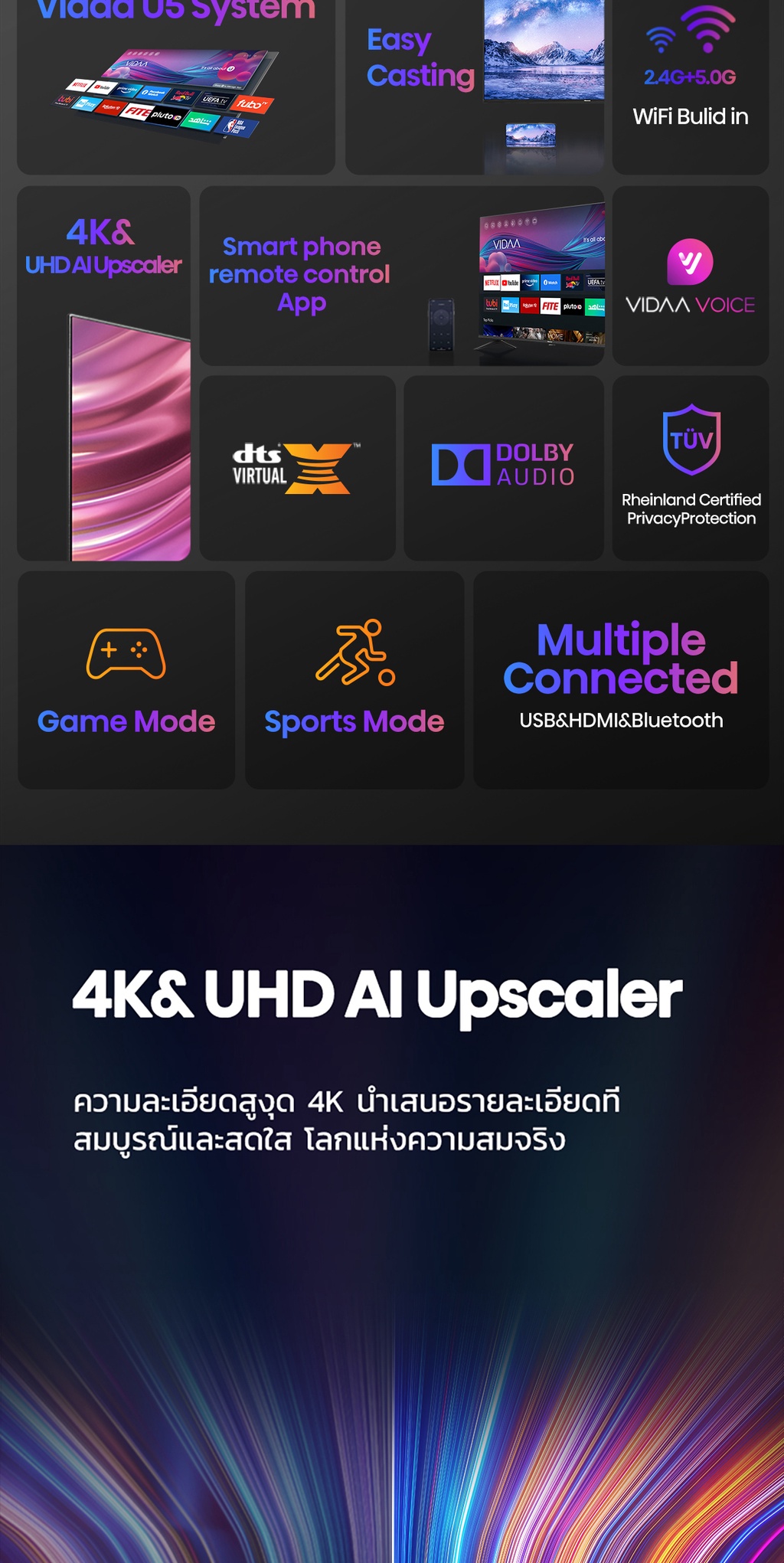 มุมมองเพิ่มเติมของสินค้า Hisense TV ทีวี 55 นิ้ว 4K Ultra HD Smart TV รุ่น 55E6H VIDAA U5 Voice Control Dolby Vision Netflix YouTube 2.4G+5G WIFI Build in /DVB-T2 / USB2.0 / HDMI /AV