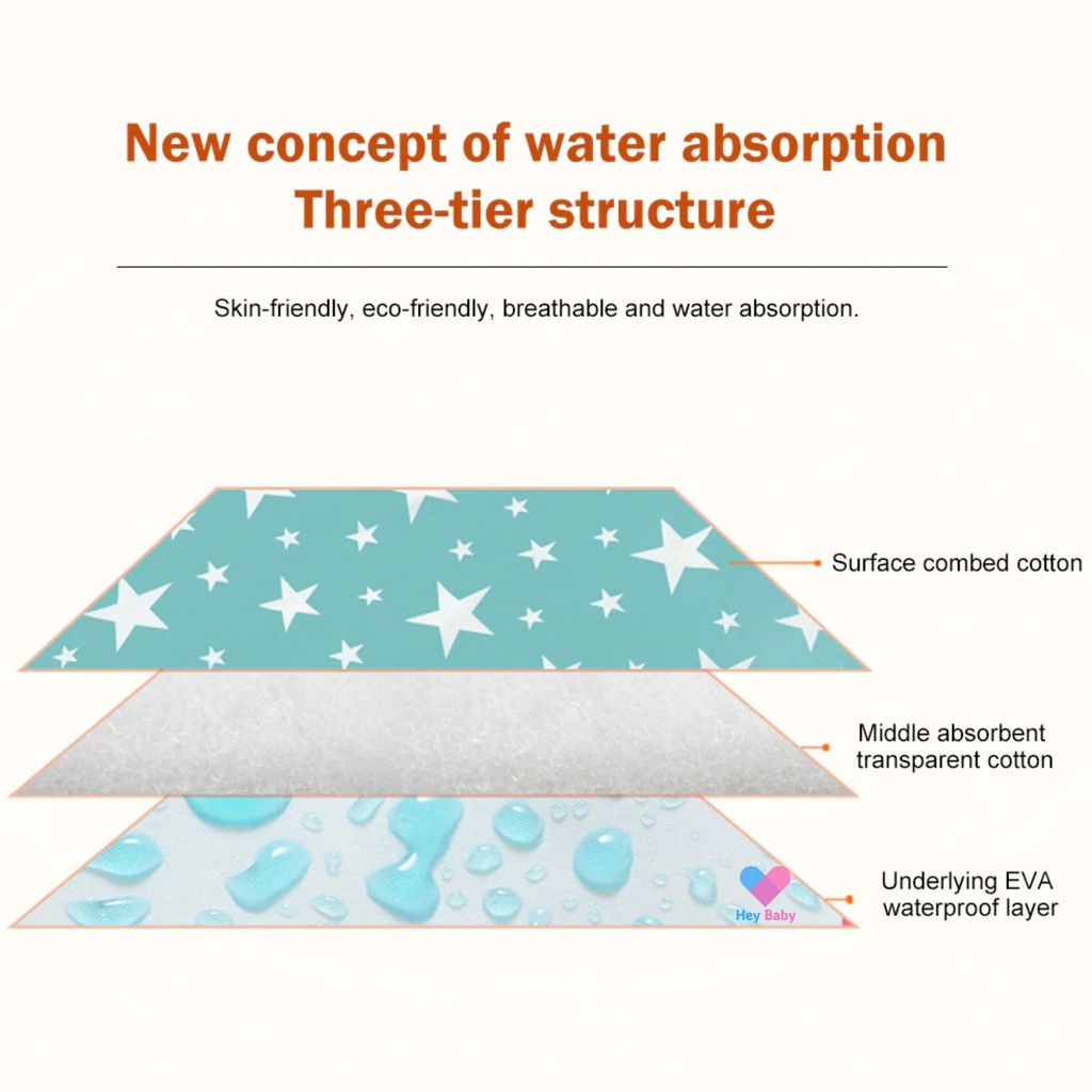 ผ้ารองฉี่-ผ้าปูรองที่นอนเด็ก-ผ้ารองกันฉี่-ผ้ารองฉี่ทารก-ผ้ารองฉี่เด็ก-แผ่นรองฉี่เด็ก-ผ้ายางรองฉี่เด็ก-bs242