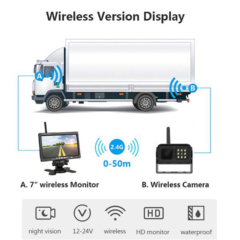 กล้องมองหลังไร้สาย-7-นิ้ว-ระบบมองเห็นกลางคืน-สําหรับรถยนต์-รถบรรทุก-รถบัส