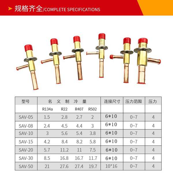 เครื่องทําความเย็นวาล์วควบคุมพลังงานอัตโนมัติ-เพื่อความปลอดภัย