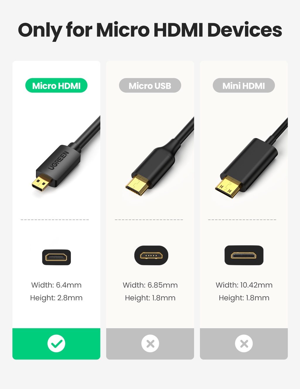 รายละเอียดเพิ่มเติมเกี่ยวกับ UGREEN อะแดปเตอร์ ไมโคร HDMI เป็น HDMI 2.0 เคเบิล 3D 4K HDMI สำหรับ Phone Tablet HDTV PC