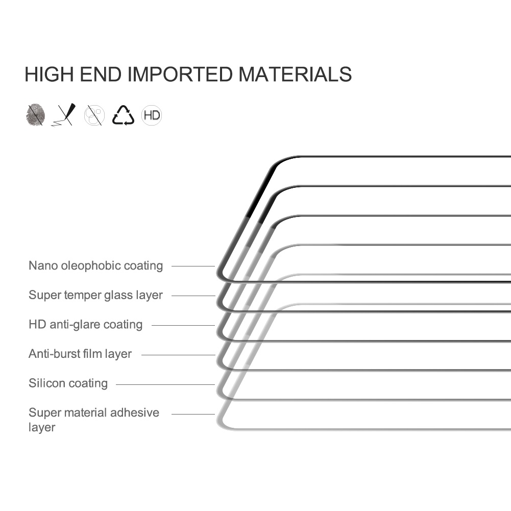 nillkin-ฟิล์มกระจก-oppo-realme-8-9i-9-pro-pro-realme-c35-gt2-gt-neo-2-3-3t-pro-เต็มจอ-น่าทึ่ง-cp-pro