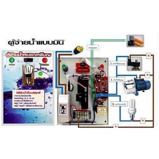 ตู้น้ำหยอดเหรียญมินิ, ตู้ประปาหนอดเหรียญ​