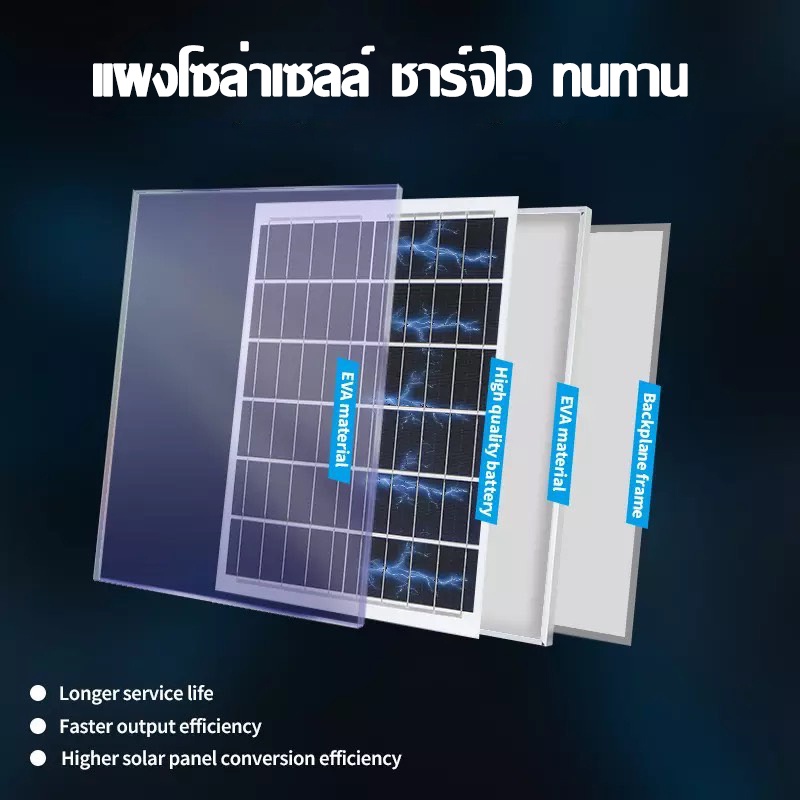 พร้อมส่ง-solar-flood-light-ไฟ-led-โคมไฟกลางแจ้งกันน้ำ-พลังงานแสงอาทิตย์ในครัวเรือน-sensor-flood-light-solar-lights-led