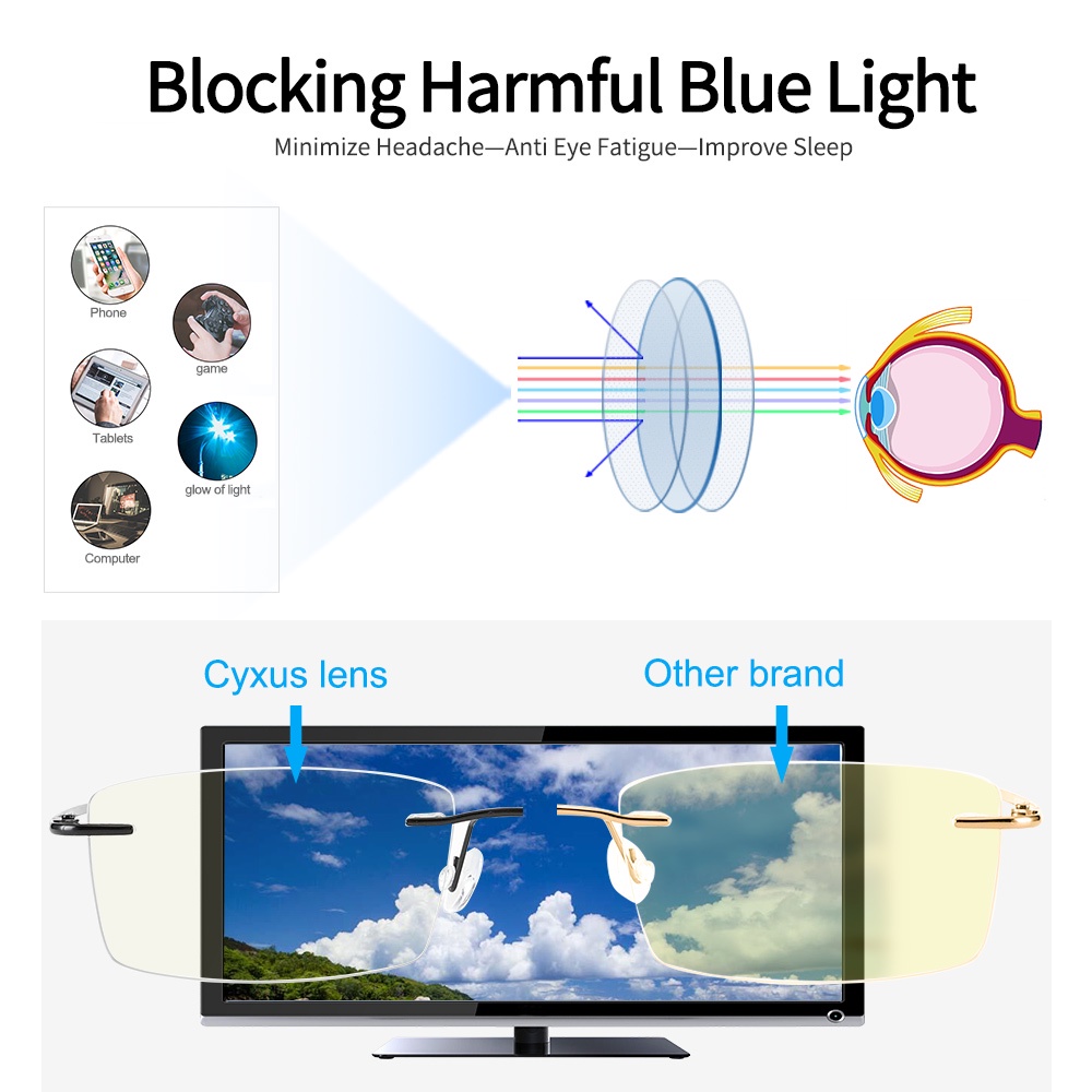 cyxus-แว่นตาป้องกันแสงสีฟ้า-แว่นตาคอมพิวเตอร์-พร้อมขอบเลนส์ใส-ผู้หญิง-ผู้ชาย-8602