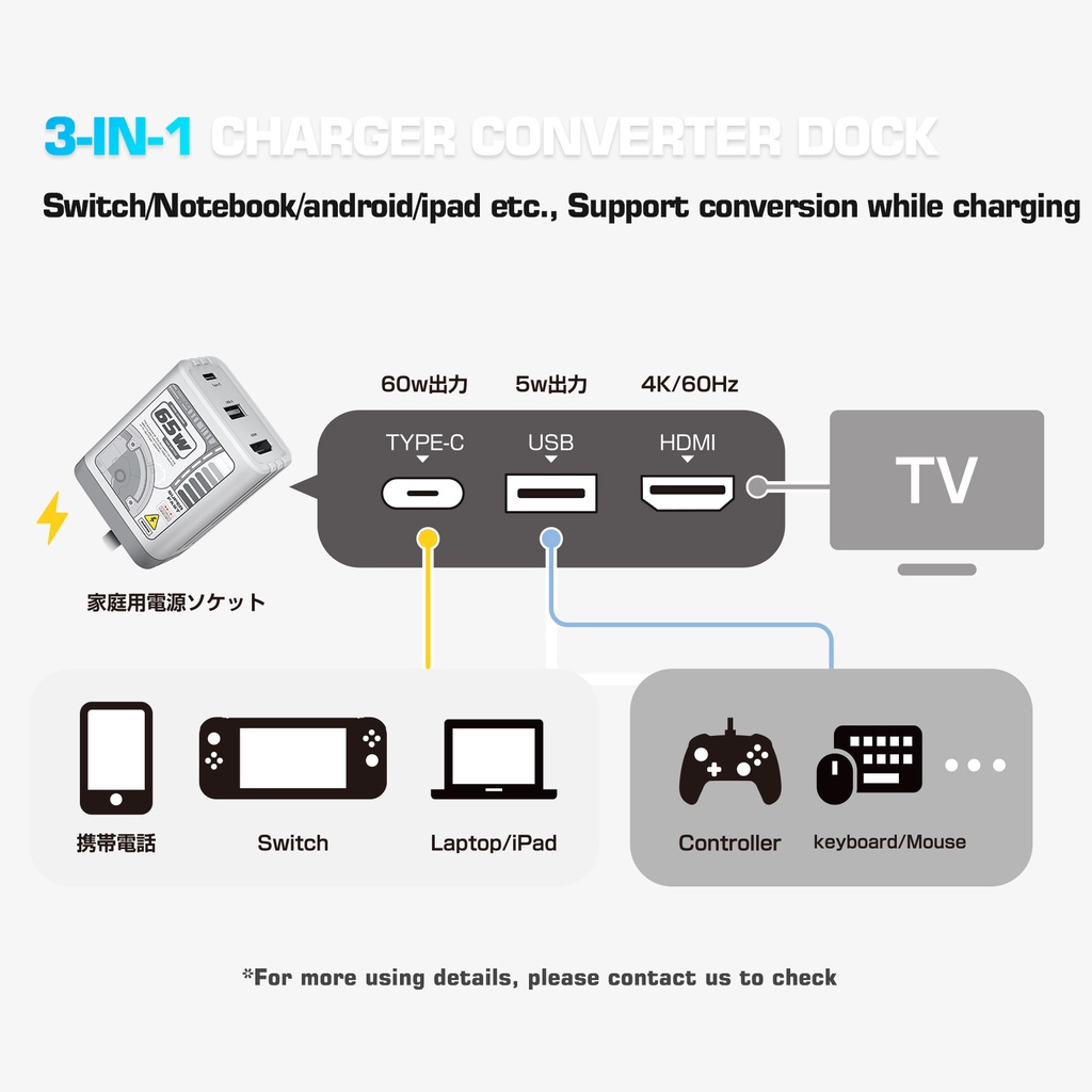 ภาพประกอบคำอธิบาย IINE Nintendo Switch Gallium Nitride HDMI Video Conversion Charger Converter Dock NS อุปกรณ์เสริม