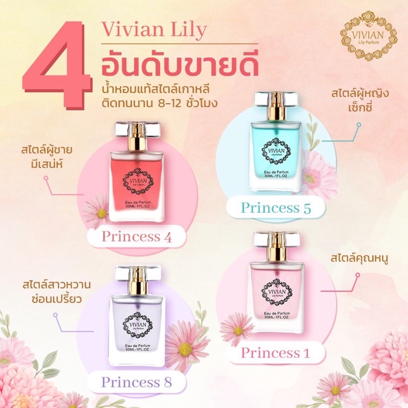 น้ำหอม-วิเวียน30ml-vivian-วิเวียน