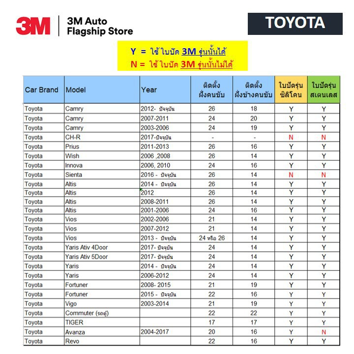 3m-ใบปัดน้ำฝน-รุ่นโครงสแตนเลสขนาด-21-นิ้ว