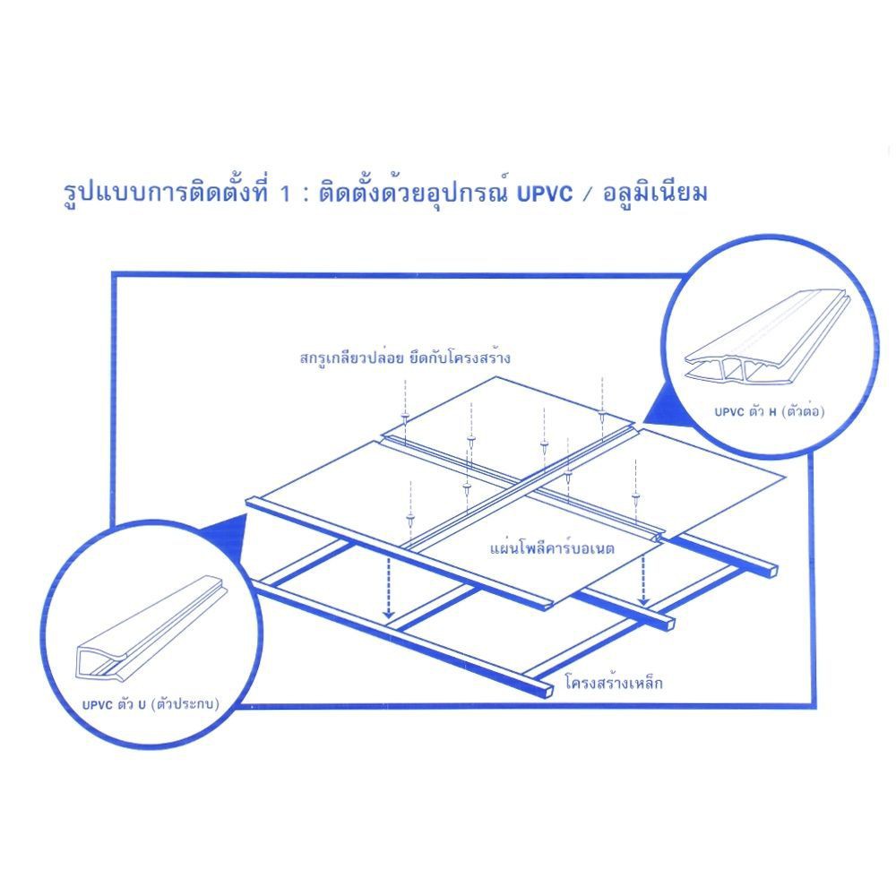 polycarbonate-sheet-acewell-120x240x0-6cm-green-pearl-แผ่นโพลีคาร์บอเนต-acewell-fr12-122x244x0-6-ซม-สีเขียวมุก-แผ่นโพลี