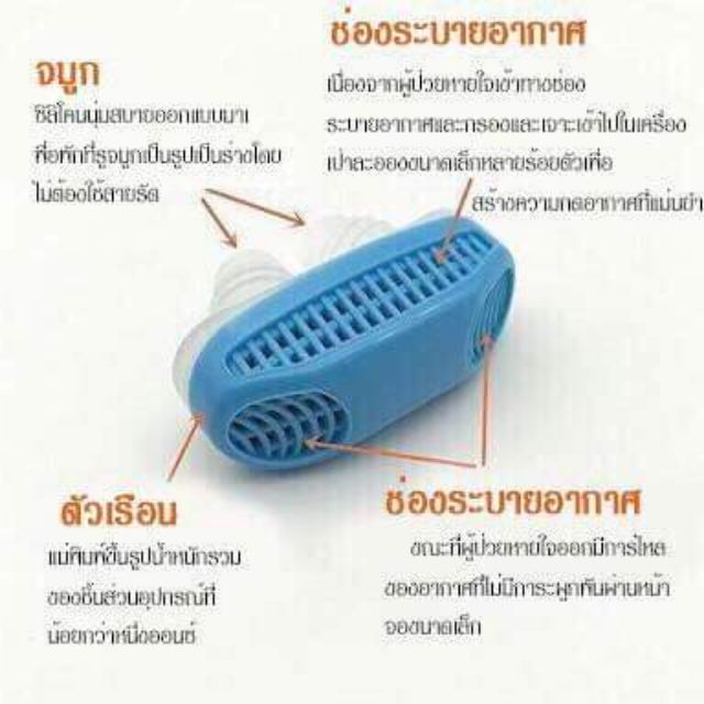 ส่งฟรีไม่ต้องใส่โค้ด-อุปกรณ์สวมใส่จมูก-เสริมสุขภาพ-ลดการนอนกรนและ-ฟอกอากาศสำหรับคนนอนกรน-ไม่กวนคนข้างๆ