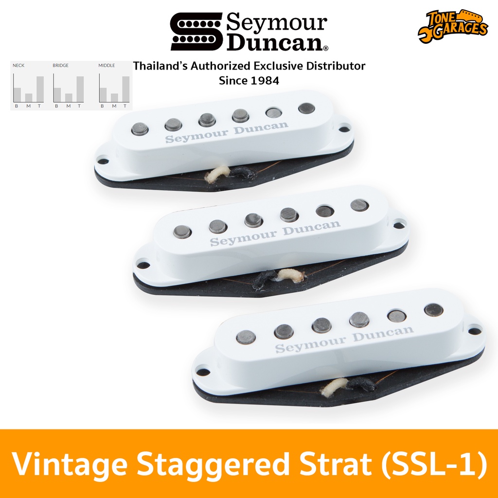 Seymour Duncan Vintage Staggered SSL-1 Strat Pickup ปิ๊กอัพกีต้าร์
