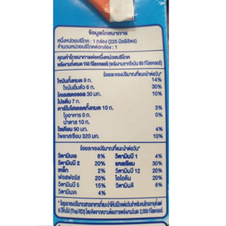 ภาพขนาดย่อของภาพหน้าปกสินค้าโฟร์โมสต์ นมโคแท้ 100% รสจืด 225มล (36กล่อง/ลัง) Foremost 100% UHT Plain Milk 225ml (นมกล่องUHT) จากร้าน foremost_official_shop บน Shopee ภาพที่ 6