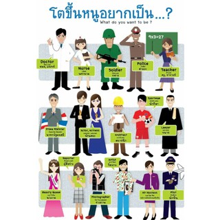 โตขึ้นหนูอยากเป็น...?  EQ-051 พื้นขาว โปสเตอร์ภาพกระดาษหุ้มพลาสติก ขนาด 50*70 cm