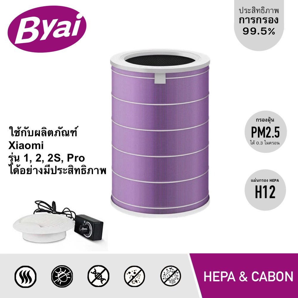 ภาพหน้าปกสินค้าชุดเครื่องฟอกอากาศ DIY Purple Xiaomi HEPA Filter เครื่องฟอกอากาศ ดักจับฝุ่น PM 2.5 ลดแบคทีเรีย ขจัดกลิ่นที่ไม่พึงประสงค์