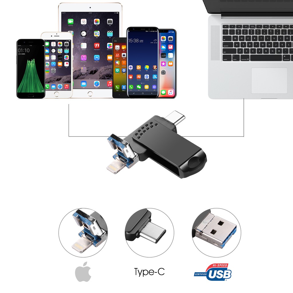 ภาพหน้าปกสินค้าแฟลชไดร์ฟสำหรับ 3in1 OTG USB Pendrive Flash Drives External Drive for Type-C / iPhone / iPad /PC จากร้าน hulianjia.th บน Shopee