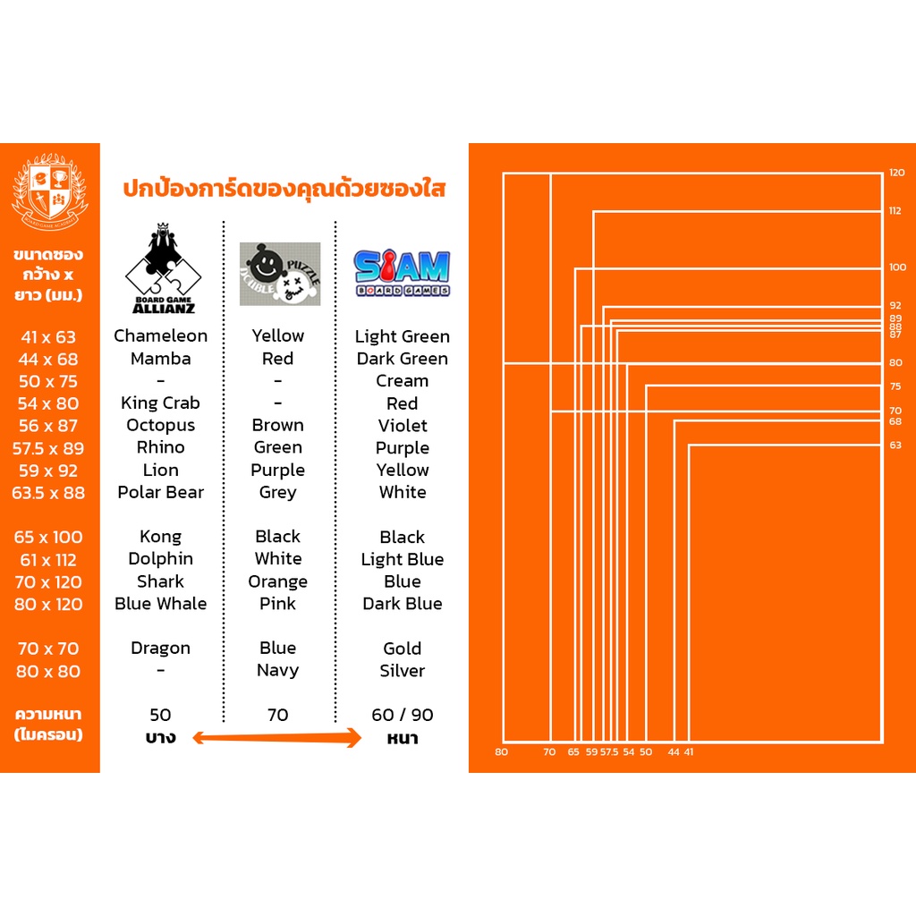 ภาพหน้าปกสินค้าซองการ์ด White Diamond Lily (63.5 x 88 mm) ซองใส Siam Board Game SBG Sleeve ซอง สยาม บอร์ดเกม การ์ดบั้ม การ์ดไอดอล จากร้าน boardgameacademy บน Shopee