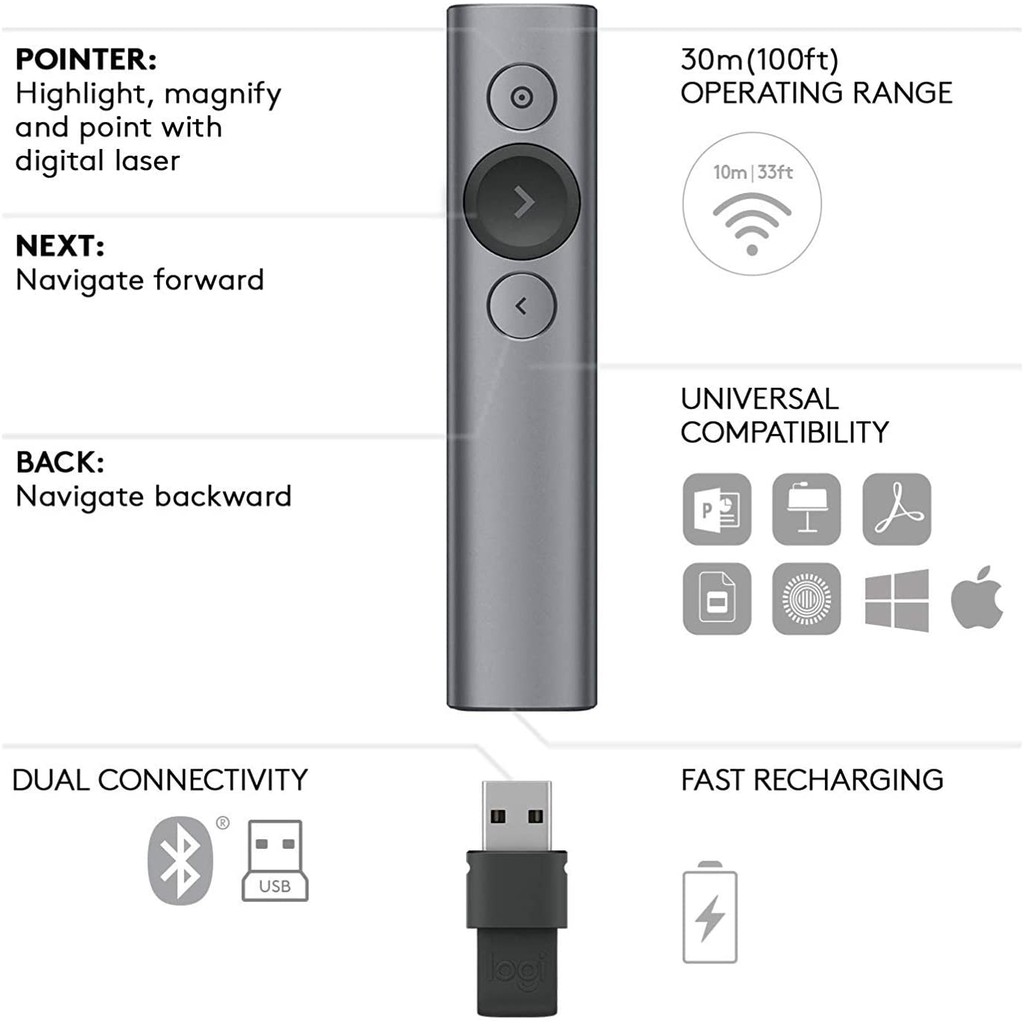 ภาพหน้าปกสินค้าLogitech SPOTLIGHT Presentation Remote รีโมทเลเซอร์พอยเตอร์นวงกลม และซูมหน้าจอตามตำแหน่งที่เลือกได้ จากร้าน dees_life บน Shopee