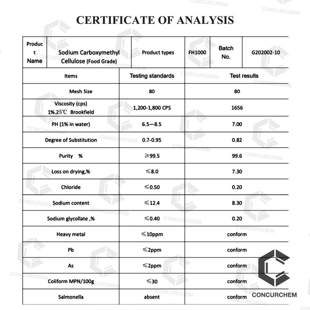 สารเพิ่มความหนืด-cmc-โซเดียมคาร์บอกซี่เมทิวเซลลูโลส-ซีเอ็มซี-สารเพิ่มเนื้อ