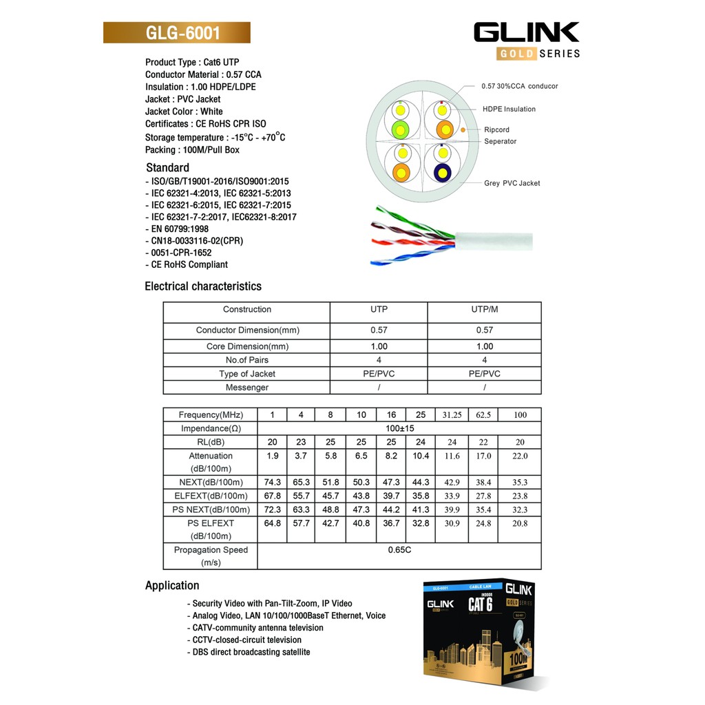 glink-gold-series-cat6-utp-cable-100m-box-สำหรับใช้ภายใน-รุ่น-glg6001-glg-6001