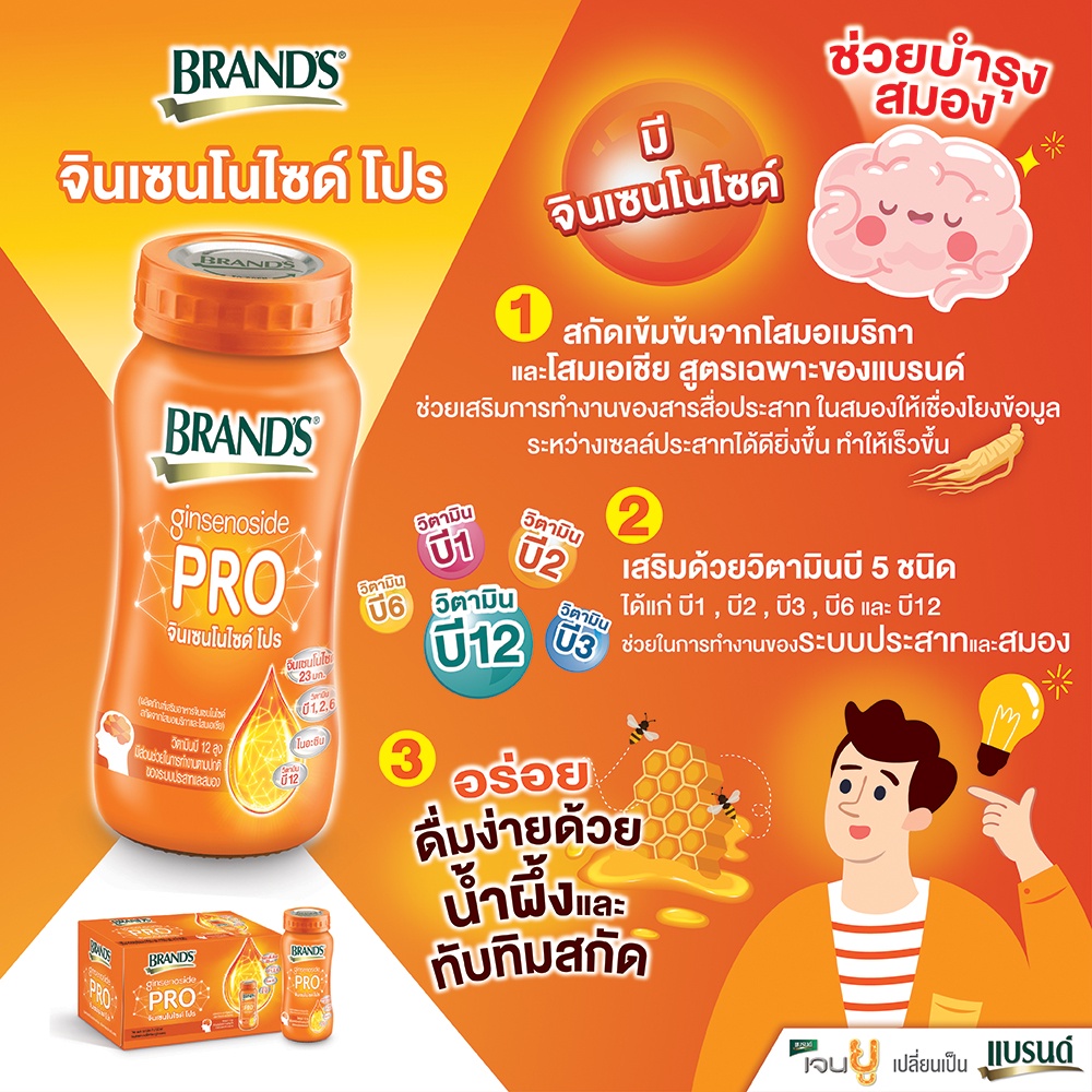 ภาพสินค้าแบรนด์ จินเซนโนไซด์ โปร 100 มล. x 8 ขวด จากร้าน brands_suntory บน Shopee ภาพที่ 3