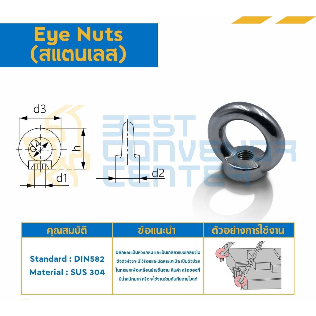 อายนัท-สแตนเลส-eye-nut-stainless-steel