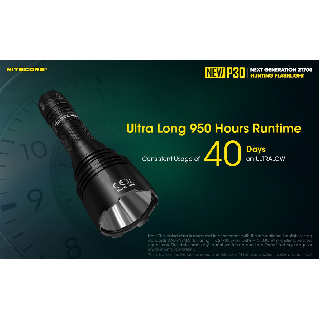 nitecore-ไฟฉาย-led-p30-1000-lumens-ชาร์จ-usb-สําหรับกลางแจ้ง