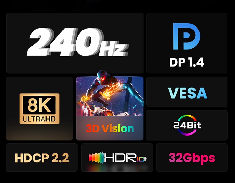 ข้อมูลเกี่ยวกับ UGREEN DP Cable สายเชื่อมต่อพอร์ตจอมอนิเตอร์ 8K/60Hz 1.4 Cable Hig-speed 32.4Gbps สำหรับเกม PUBG HD PC