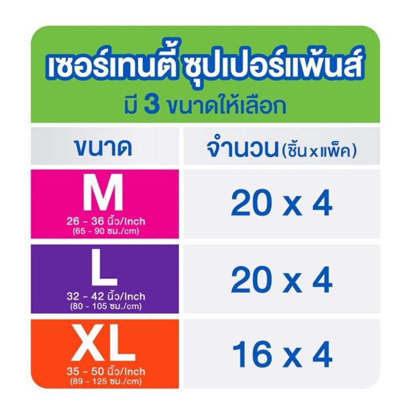 ยกลัง-4-ห่อผ้า-อ้อมผู้ใหญ่เซอร์เทนตี้-super-pantsแบบกางเกง