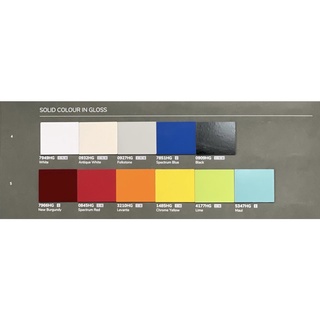 แผ่นลามิเนต Formica สีพื้น Solid Colors ผิว Gloss มันเงา (Page 52) ขนาด 120 x 240 ซม. หนา 0.8 มม. คุณภาพระดับพรีเมียม
