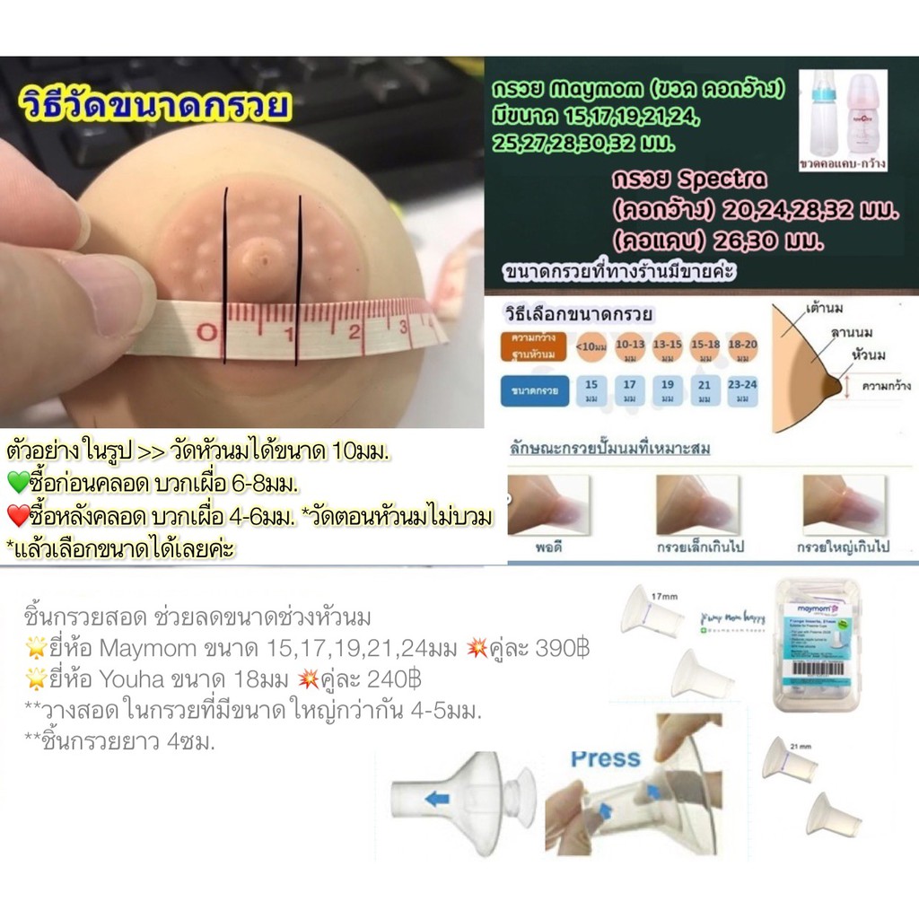 ภาพหน้าปกสินค้าชุดอะไหล่กรวยปั้มนม Spectra ขนาด 20,24,28,32 มม (กรวย / ปากเป็ดสีขาว / กันย้อน / สายยาง + เพิ่ม ขวดนม) จากร้าน pumpnomhappy บน Shopee