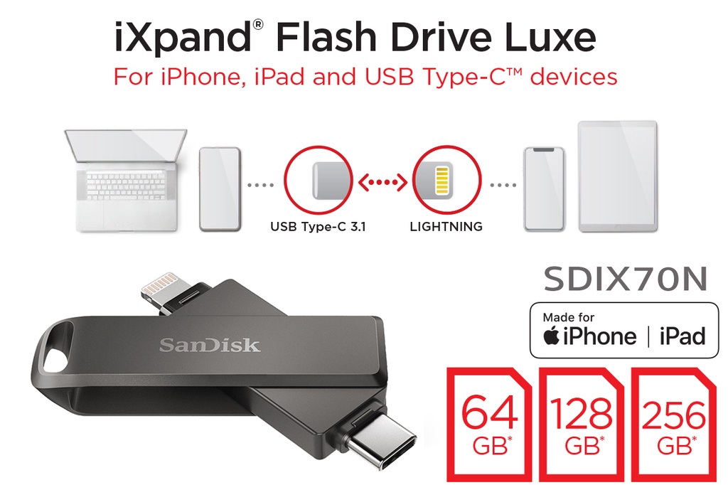ข้อมูลประกอบของ SanDisk iXpand Flash drive 64-256GB แฟลชไดร์ฟ สำหรับ iPhone iPad ไอโฟน ไอแพด เมมโมรี่ แซนดิส สำรองข้อมูล