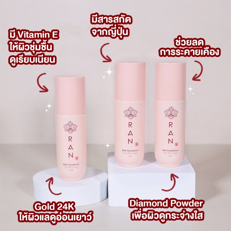 ran-ultra-stay-flawless-foundation-ขนาด-15-ml