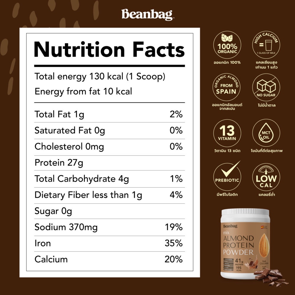 beanbag-เครื่องดื่มโปรตีนอัลมอนด์รสช็อคโกแล็ต-800-g-41622